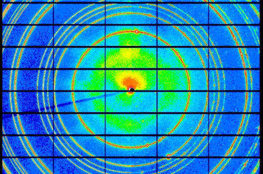 diffraction