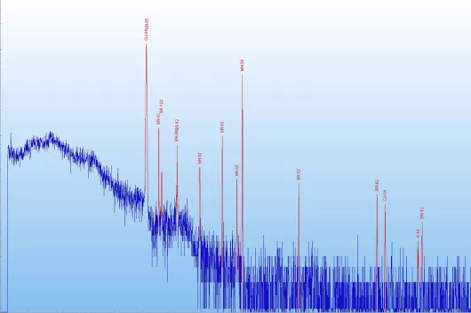 neutron_spectroscopy_1920