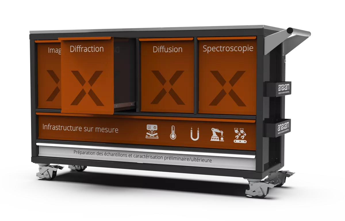 Diffraction